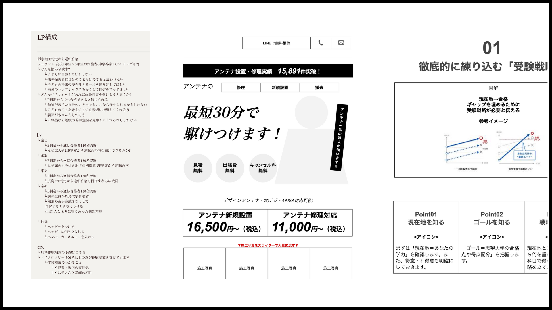 構成_セールスライティング